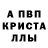 Alpha PVP крисы CK Georgiy Bandurin